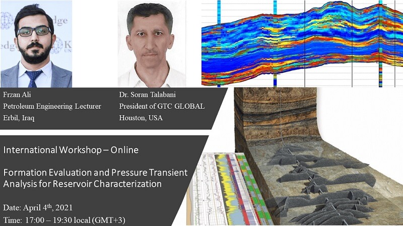 Formation Evaluation and Pressure Transient Analysis for Reservoir Characterization