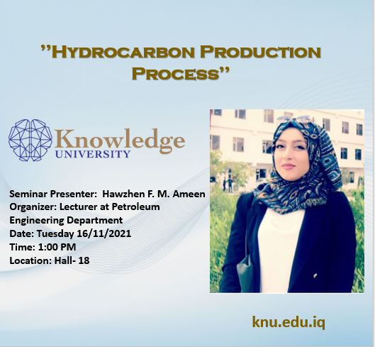 Hydrocarbon Production Process 