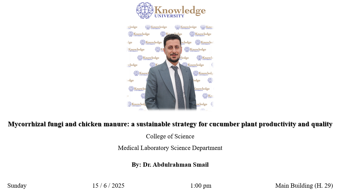 Mycorrhizal fungi and chicken manure: a sustainable strategy for cucumber plant productivity and quality