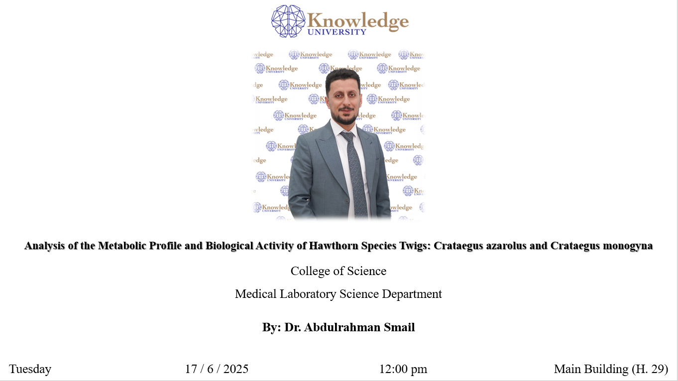 Analysis of the Metabolic Profile and Biological Activity of Hawthorn Species Twigs: Crataegus azarolus and  Crataegus monogyna