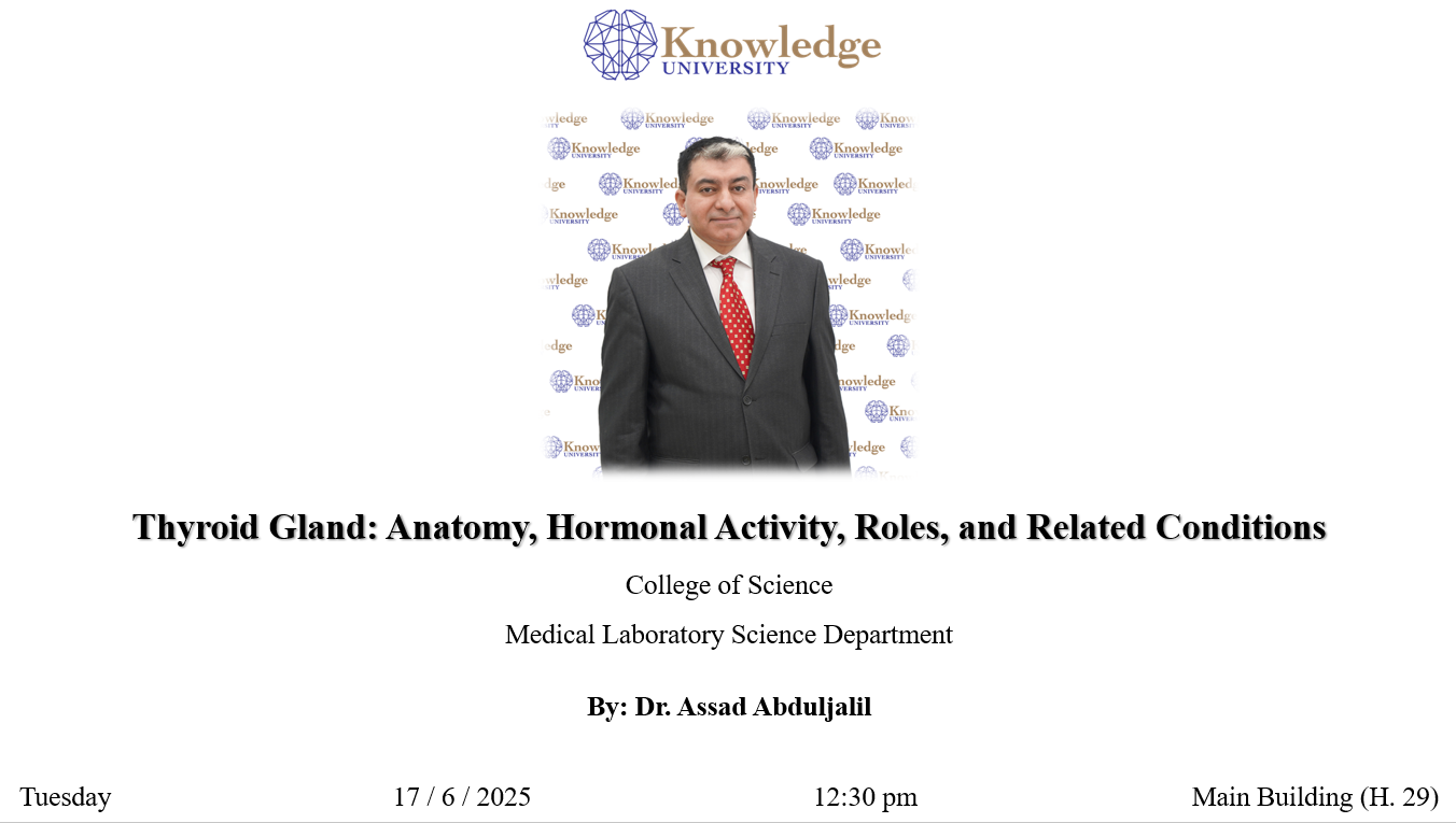 Thyroid Gland: Anatomy, Hormonal Activity, Roles, and Related Conditions