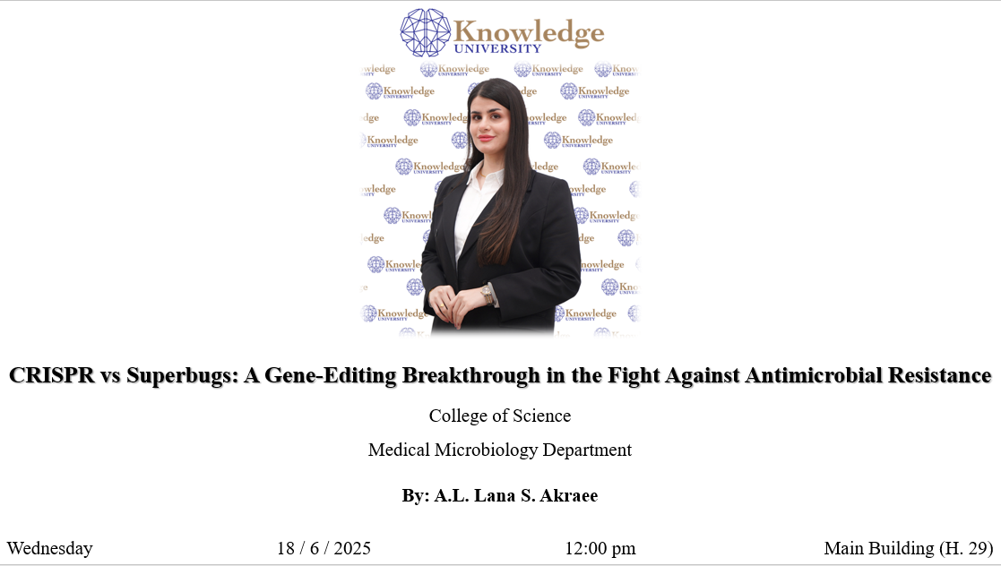 CRISPR vs Superbugs: A Gene-Editing Breakthrough in the Fight Against Antimicrobial Resistance
